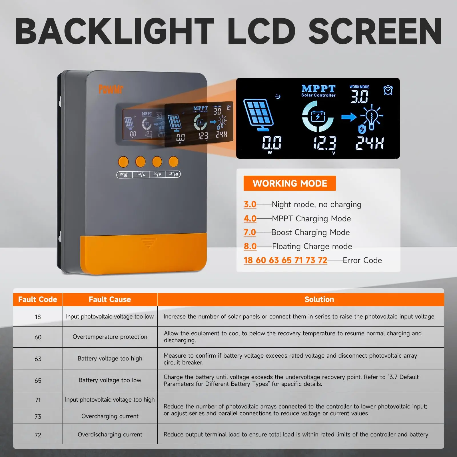 PowMr Choice 25A 35A 45A MPPT Solar Charge Controller Blacklight LCD Regulator 100VDC Soalr Panel for 12V/24V Lithium Battery