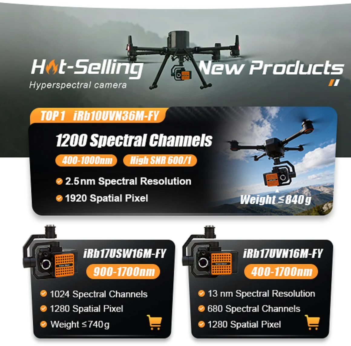 Drone Multispectrale Camera RG - Drone Ndvi recensie en prijs