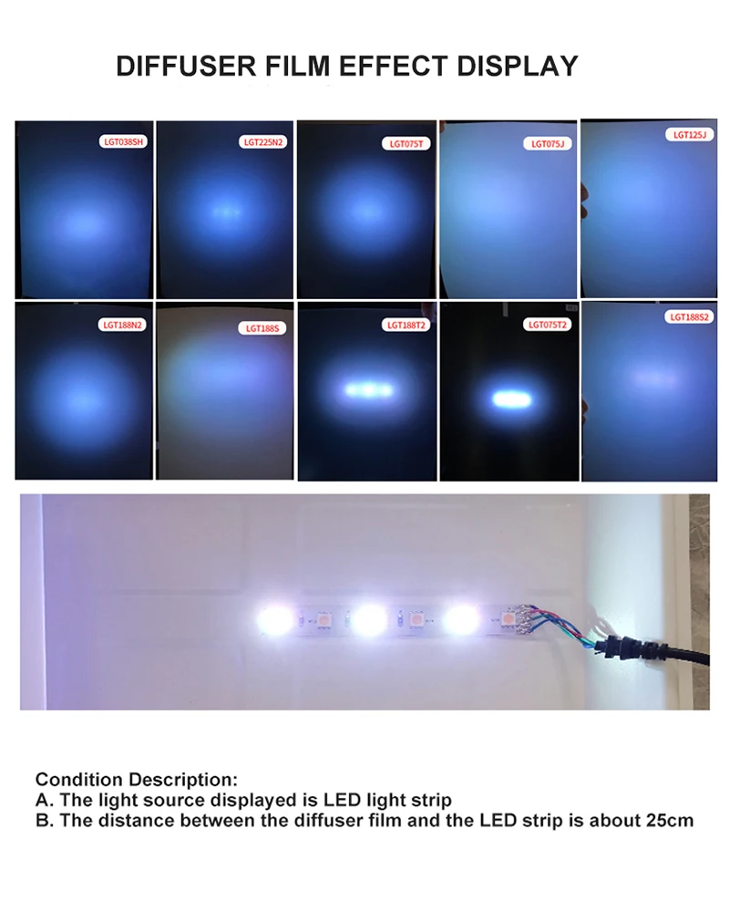 Imagem -06 - Filme Difusor 0.21 mm Luz Led Lgt188s tv Pet Backlight Guia de Filme de Difusão Placa de Luz