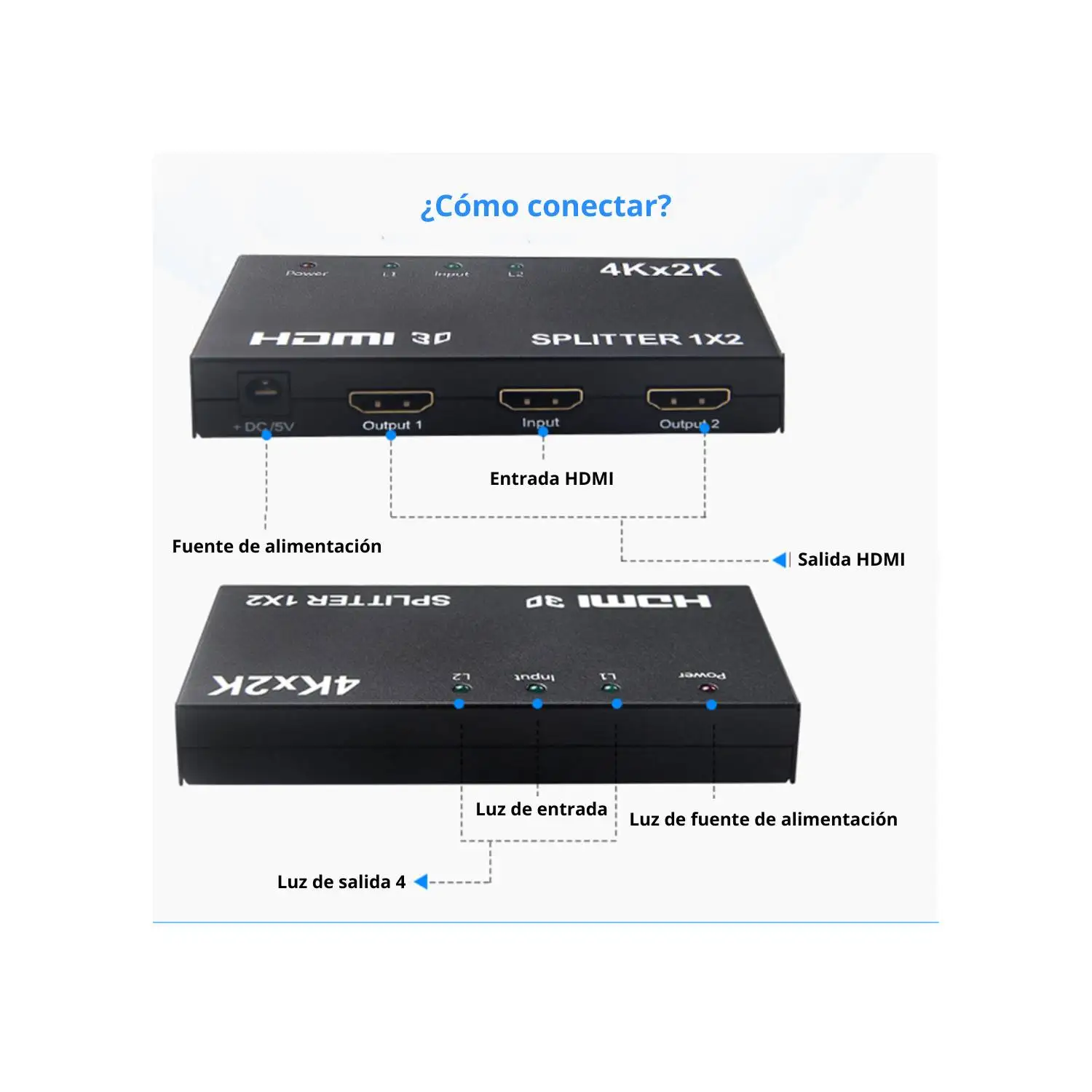 FGNS Splitter HDMI distributor 2 outputs 4K, 1080p, Full HD, 3D, automatic detection, PC, TV, screen, projector, Monitor, business, hospitality, exhibitions