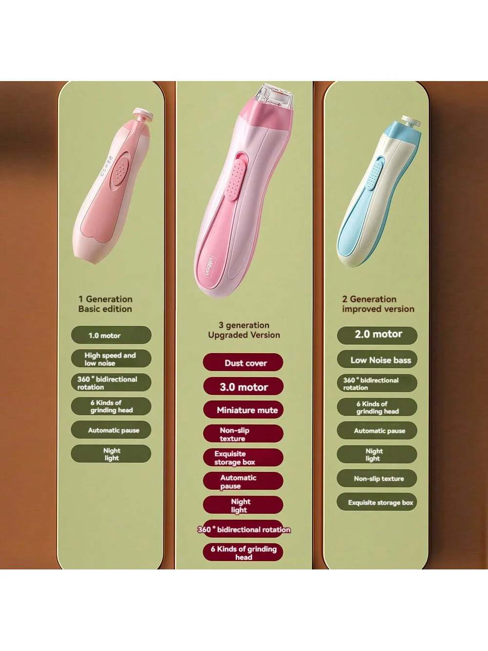 1 Stück Baby-Nagelschleifer, elektrisch, wiederaufladbar, leise, sicher für Neugeborene und Kleinkinder