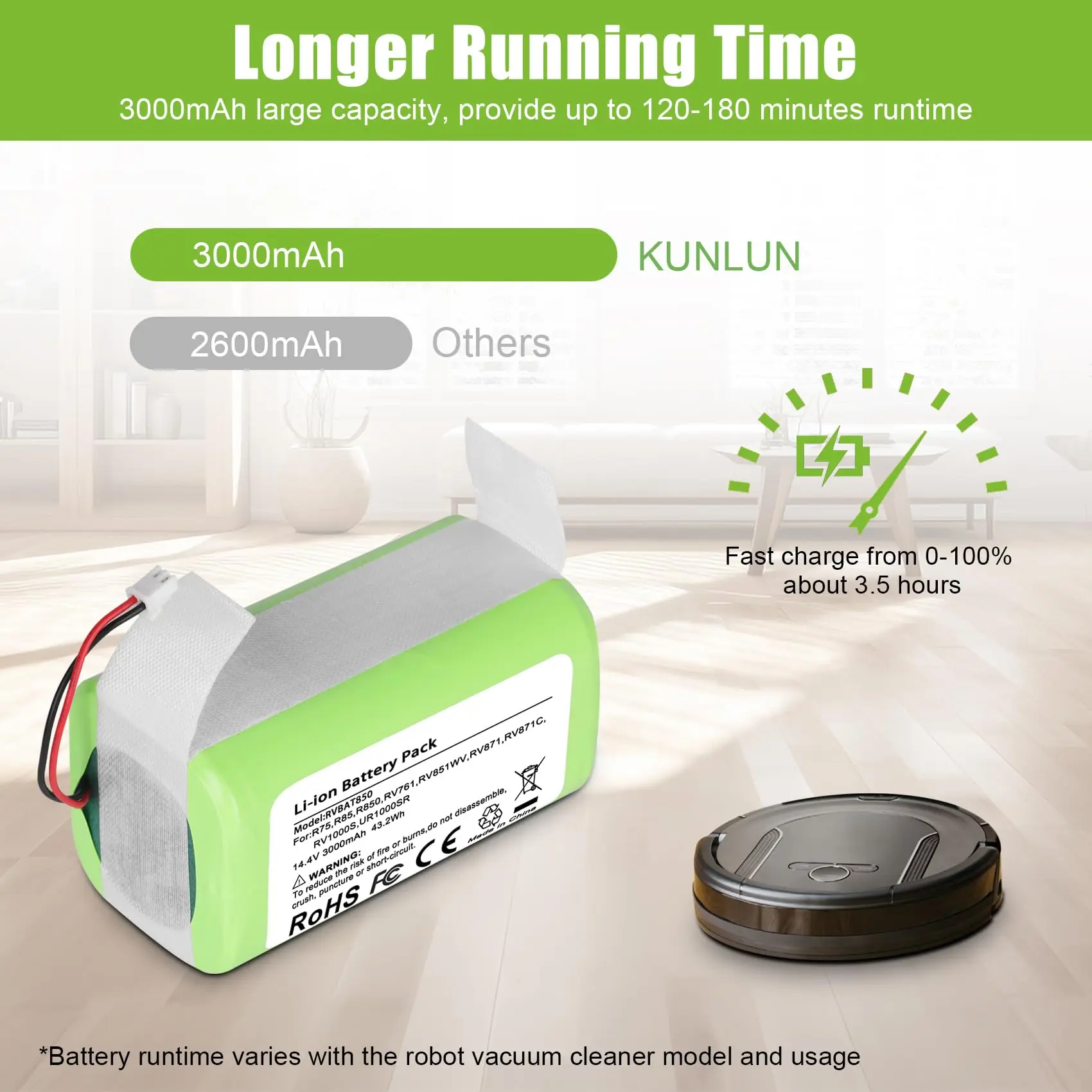 KUNLUN 3,0 Ач RVBAT850 Аккумулятор для робота Shark Ion RV1001AE R75 R85 R761 RV850 RV1000S RV1000VL RV700_N RV720_N Вакуумный аккумулятор