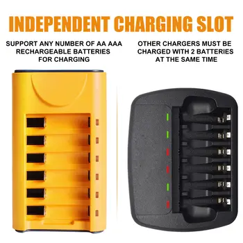 10 最佳銷售 AA充電器 - №1