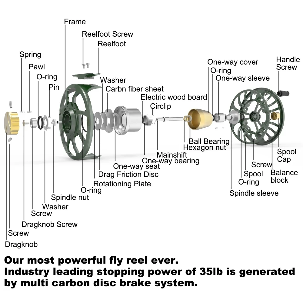 Maximumcatch Shield 100% Waterproof Powerful Saltwater Fly Fishing Reel Sealed Drag Fly Reel image 5