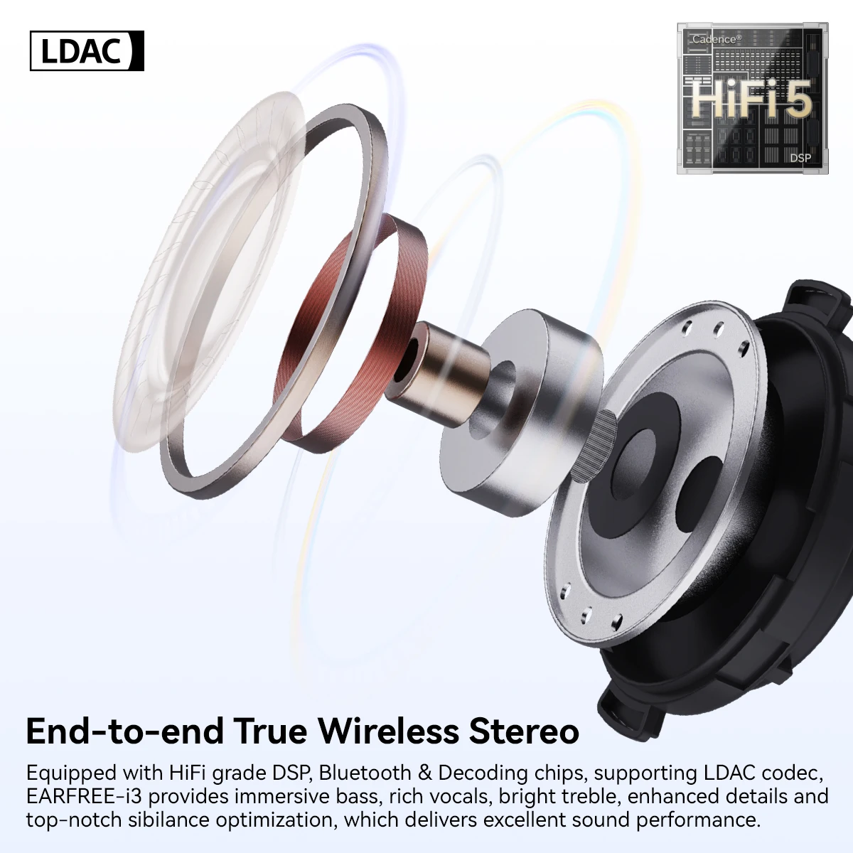 ROSESELSA EARFREE-i3 TWS Earbuds Hybrid Active Noise Cancellation Headphones LDAC Wireless Earphones 45dB ANC IPX5 Bluetooth 5.3