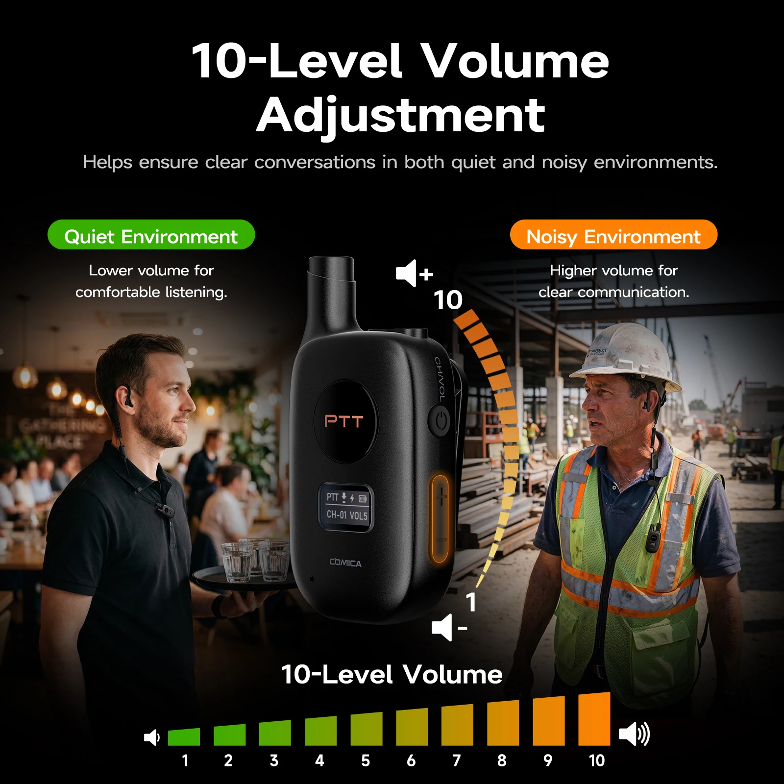 COMICA Seekcom M1 Mini Walkie Talkie, UHF 22-Channel Long-Range Portable Two-Way Radio for Business Restaurant Hotel