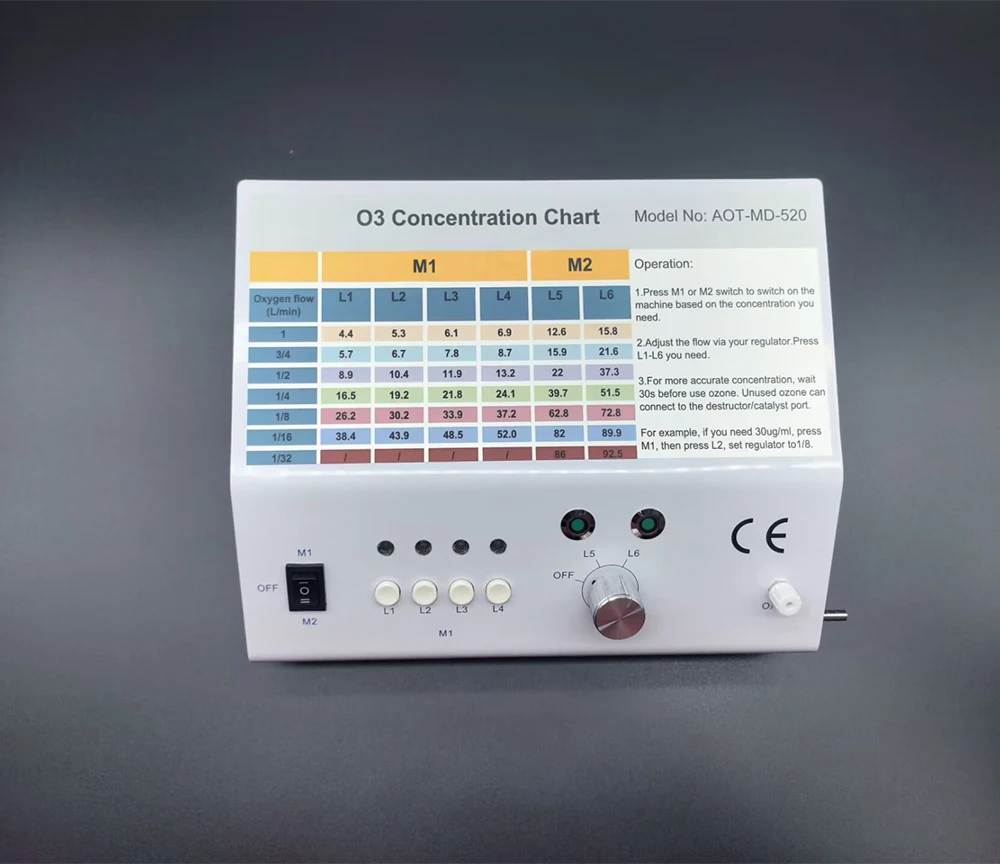 

CE certification medical ozone machine for skin therapy