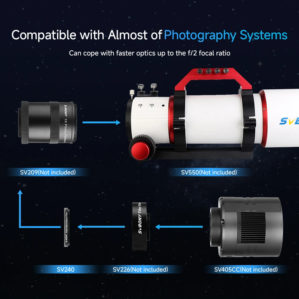 SVBONY SV240 Wielowopasmowy filtr galaktyki i mgławicy NIR Filtr zanieczyszczenia światła w bliskiej podczerwieni 2