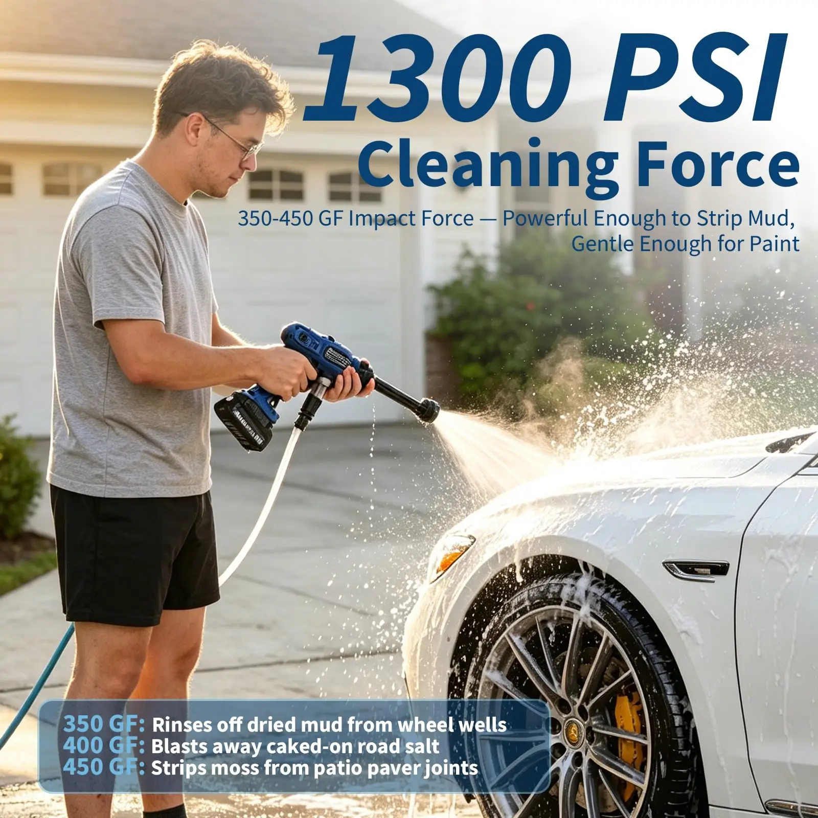 Cordless Portable Pressure Washer, 1300 PSI Battery-Operated Car Washer, 6-in-1 Nozzle & All-Copper Brushless Motor Handheld Cleaner for Cars, Patios, Gardens