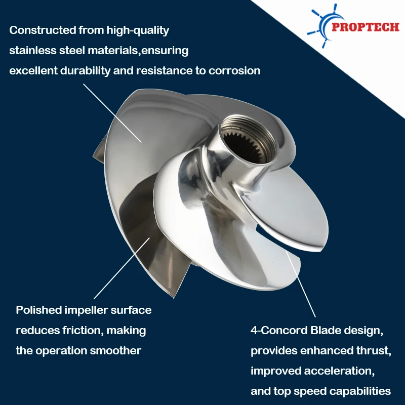 لسيادو 267000957 ملحقات دفاعة جت سكي GTR 230 GTR-X 230 161 ملم 4 شفرات مصقولة #2