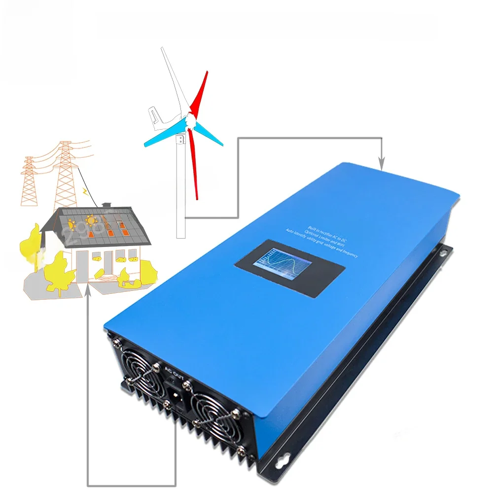 1000W 2000W Wind Mppt Power On Grid Tie Inverter Met Limiter Sensor Zuivere Sinus 110V 220V Voor 24V 48V Wind Turbine Generator - afbeelding 2