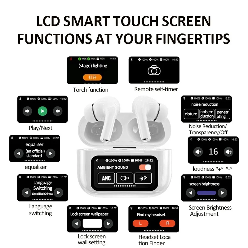 Earphones Bluetooth 5.4 LED Touch Screen Controls Volume Adjustment Headphones ANC Noise Reduction Headset TWS Earbuds Headset