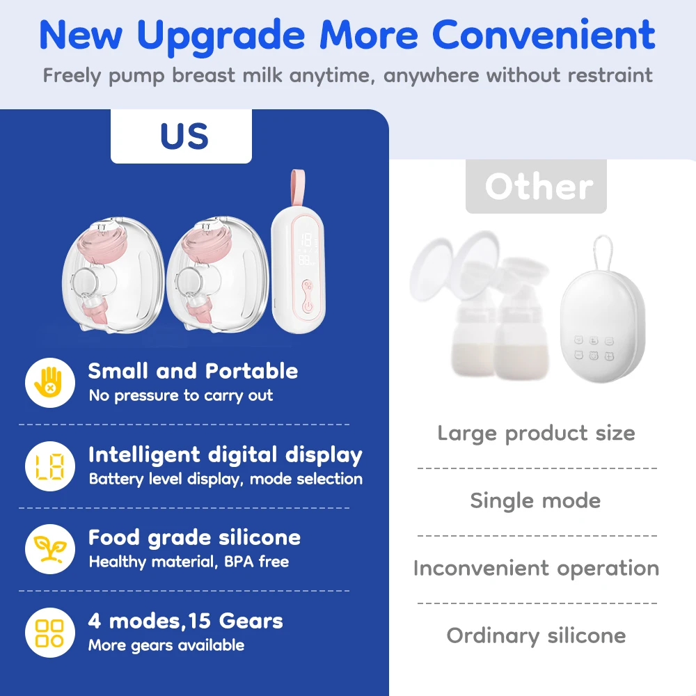 Thumbnail 2 - #64 Breast Pumps Comparison Guide