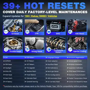 10 最佳銷售 依維柯診斷工具 - №8