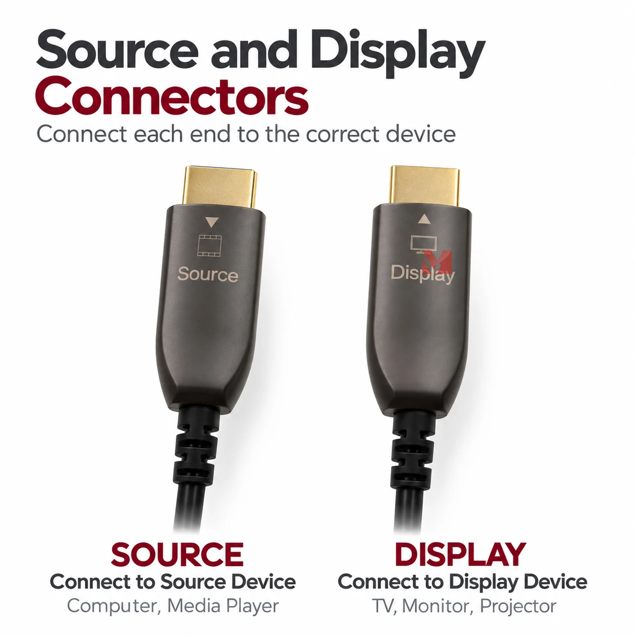 HDMI over Fiber Cable AOC Cable 10m to 100m 4K60Hz HDMI2.0 Ultra Slim AOC Cable UHD Fiber Cable 50M