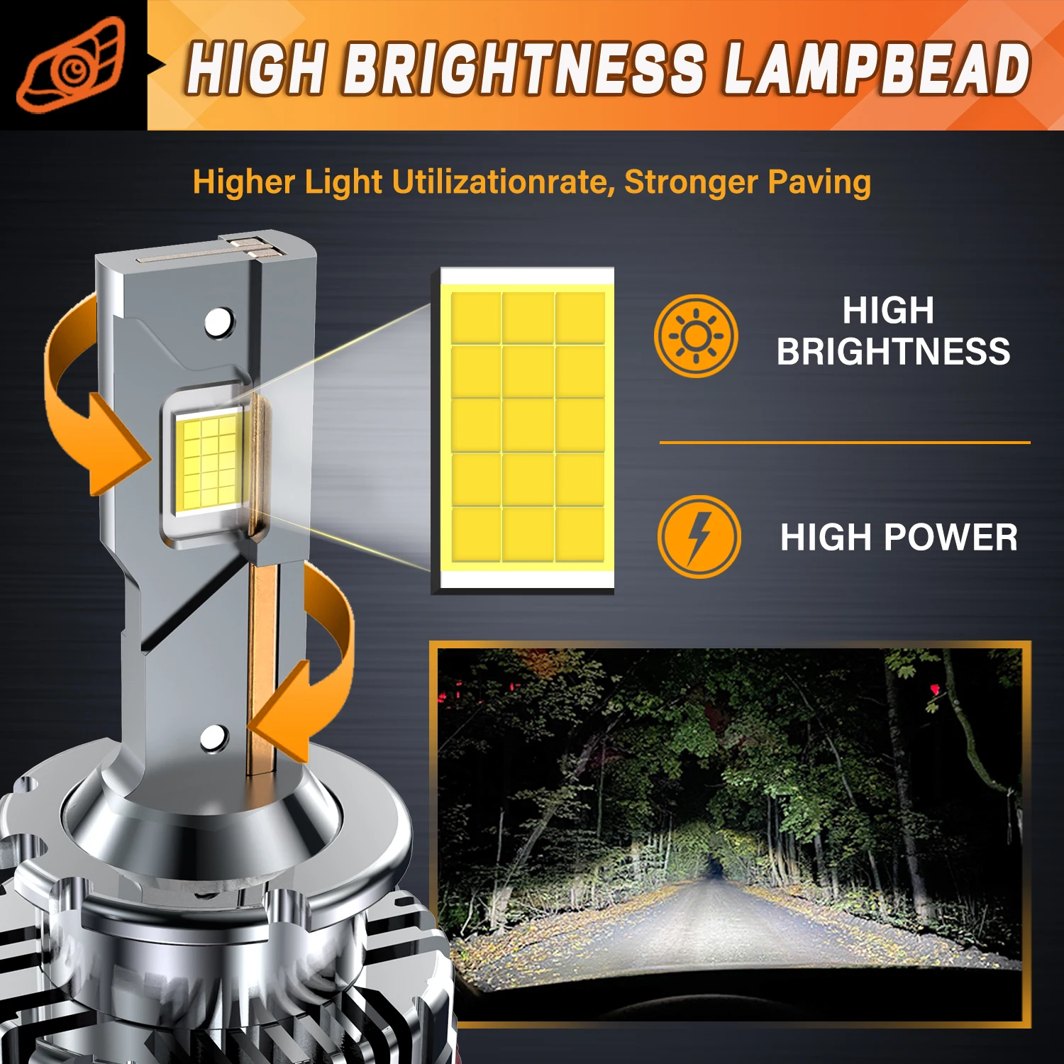 ハイパワーLEDカーヘッドライト,120w,12000lm,d1s,d2s,d3s,d4s,d8s,ターボランプ電球,4300k,cspチップ,デュアル銅管ライト,プラグおよび再生