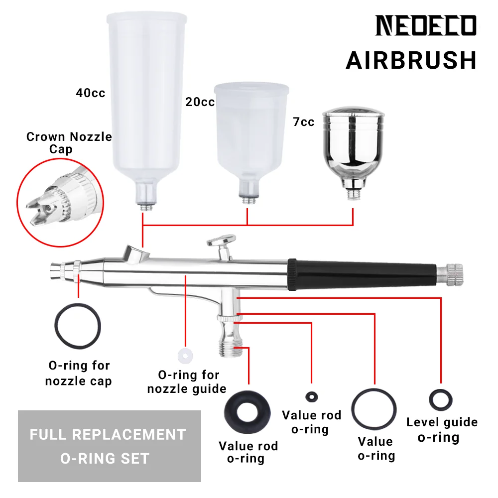 Dual-Action Airbrush Kit with 30PSI High-Pressure Auto Stop Stepless Control Compressor Kit for Painting Model Makeup Nail