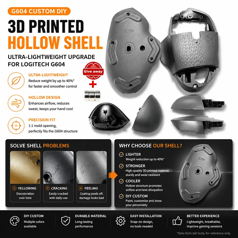 Guscio cavo stampato in 3D per mouse wireless G604