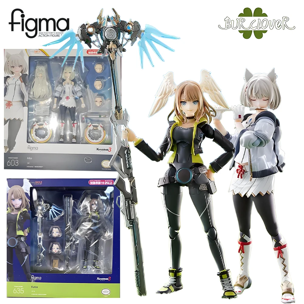 Gsc Genuine Figma S…