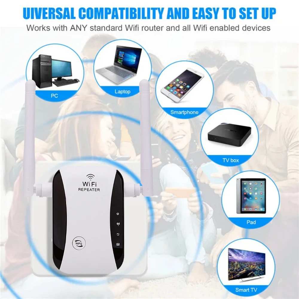 300Mbps مكرر واي فاي لاسلكي طويل المدى إشارة الداعم اثنين من هوائي قوي استقبال إشارات وضع AP دعم منافذ إيثرنت