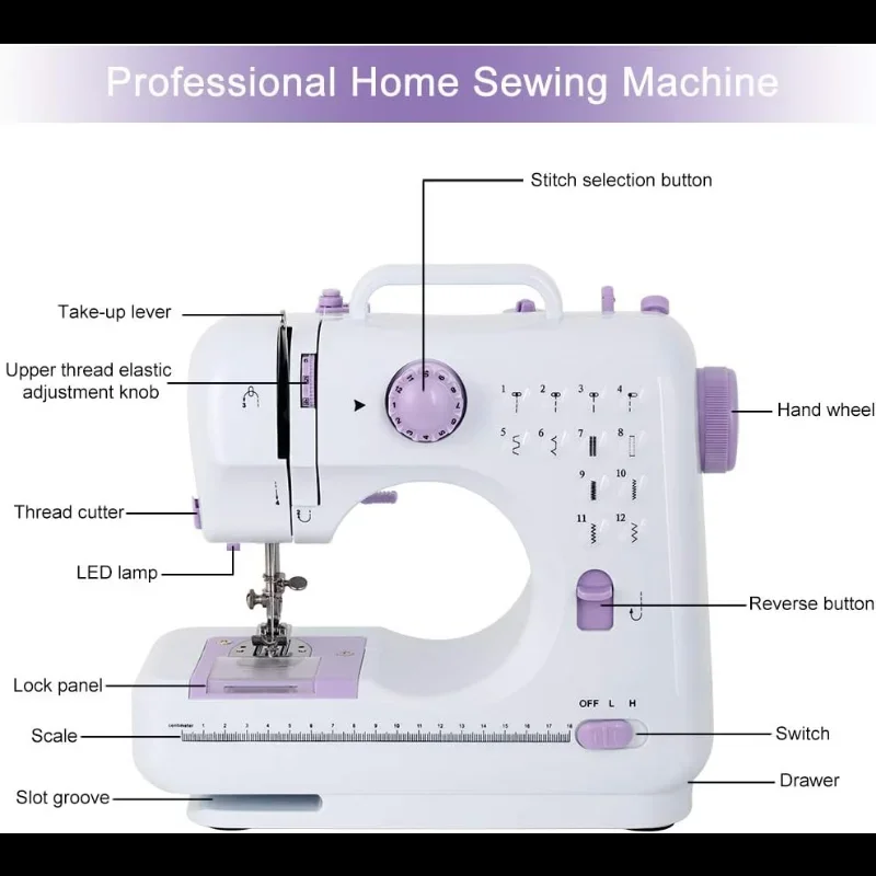 Sewing Machine Portable Mini Winding Reverse Replaceable Presser Foot 12 Built In Stitches Sew Patterns
