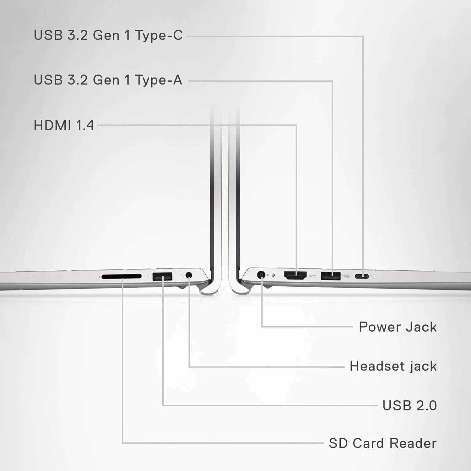 كمبيوتر محمول Dell 15.6 بوصة FHD للأعمال، Intel Core i7-1355U، ما يصل إلى 64 جيجابايت رام 4 تيرابايت SSD، كيلو بايت بإضاءة خلفية، قارئ بصمات الأصابع، WiFi 6، Windows 11 Home #6
