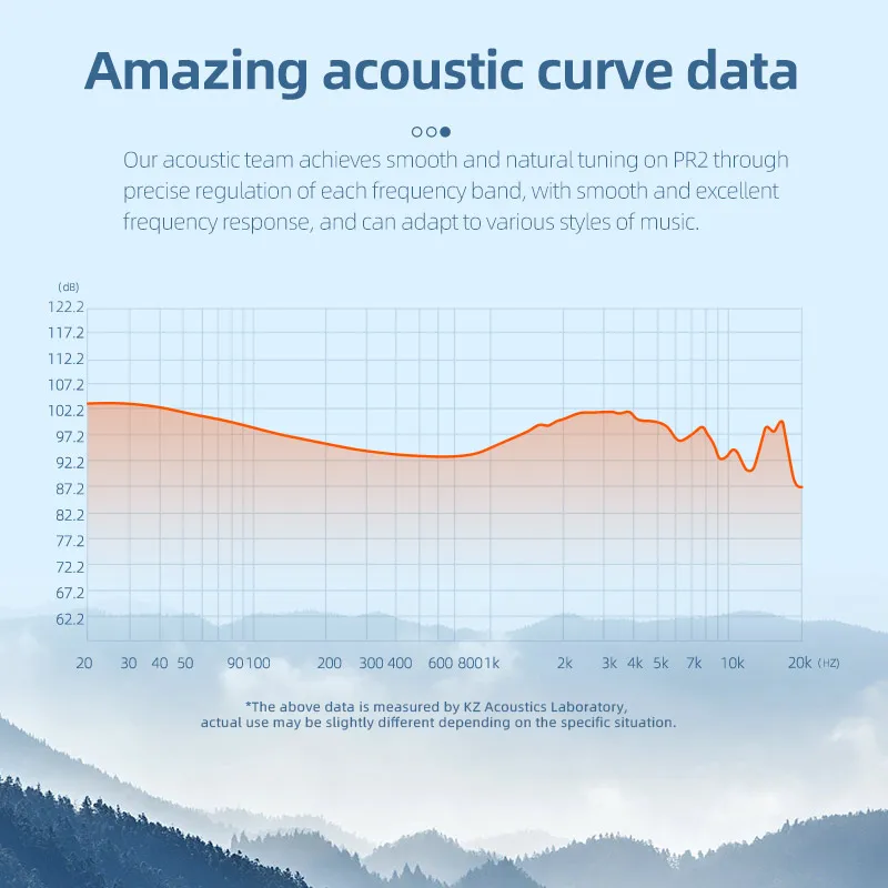 KZ x HBB PR2 auricolari In metallo In-Ear Planar Driver magnetico IEM HIFI cuffie Monitor auricolari Bass Sport Headset
