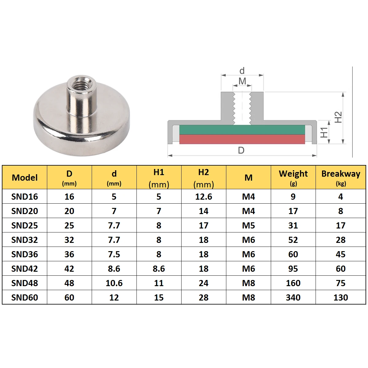 ZOOFOXS Neodymium Pot Magnets with Internal Threaded Screw Socket Powerful Base Magnet for Fastener Strong Hanging Tools