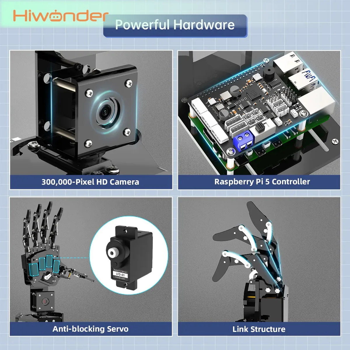 Hiwonder uHandPi AI Vision Robotic Hand Programmable Robot Left Right Hand with Raspberry Pi 5  4GB/8GB