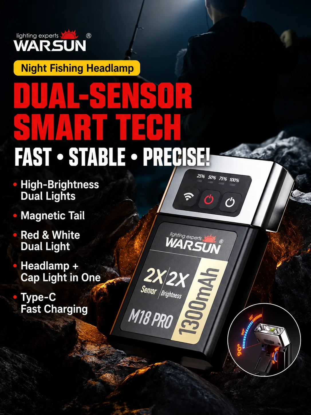 WARSUN M18 PRO Luce da Cappell - Fishing Light recensione e prezzo