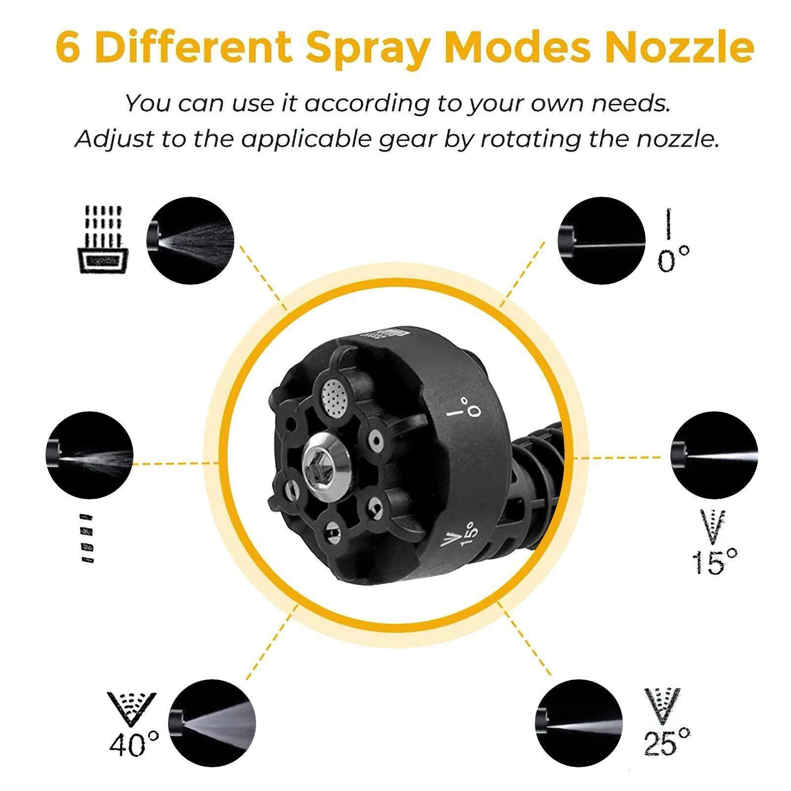 ارتفاع ضغط آلة غسل سيارات 6 في 1 سيارة كهربائية غسل حديقة مدفع المياه مع بطارية ليثيوم 20 فولت بندقية رذاذ 200Bar فرش