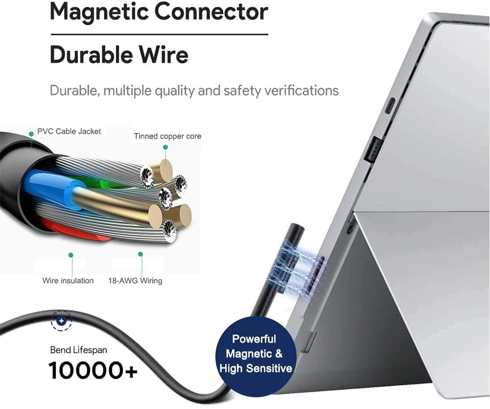 Зарядное устройство для ноутбука Microsoft Surface Pro 3 4 5 6 7 8 X, 65 Вт, 15 В, 4 а