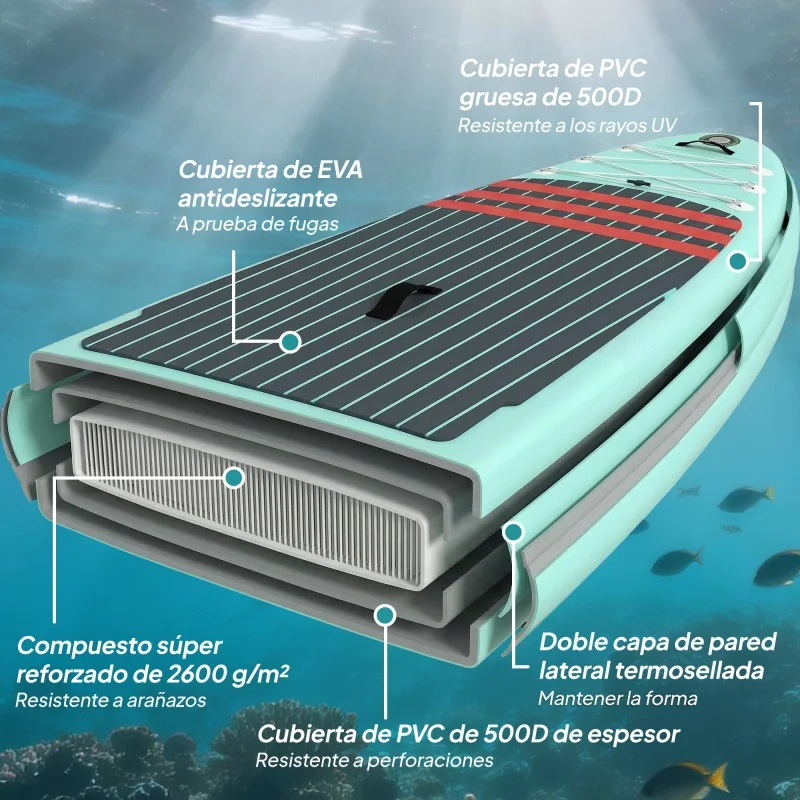 Opblaasbaar Stand-Up Paddleboard (op voorraad in de EU) — Inclusief een verstelbare en afneembare aluminium peddel, draagtas en een complete set accessoires; blauw-oranje kleurenschema.