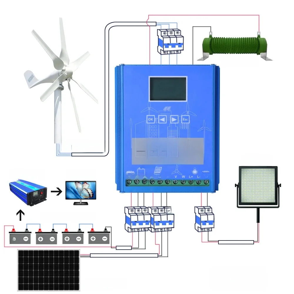 5KW 10KW 15KW 20KW MPPT Wind Solar Laadregelaar 5000W 12V 24V 48V volt Hybride Regulator voor Windturbine Windmolen Batterij - afbeelding 2
