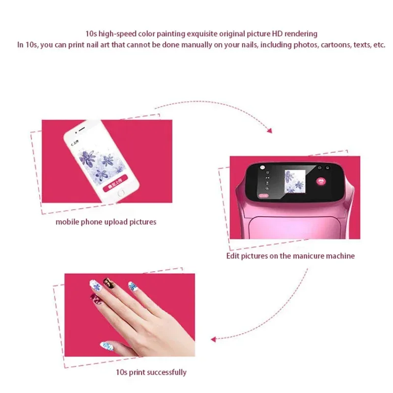 

Nail Printer Printing and Painting Machine 3D Automatic Intelligent NP110D Nail Printer NP311