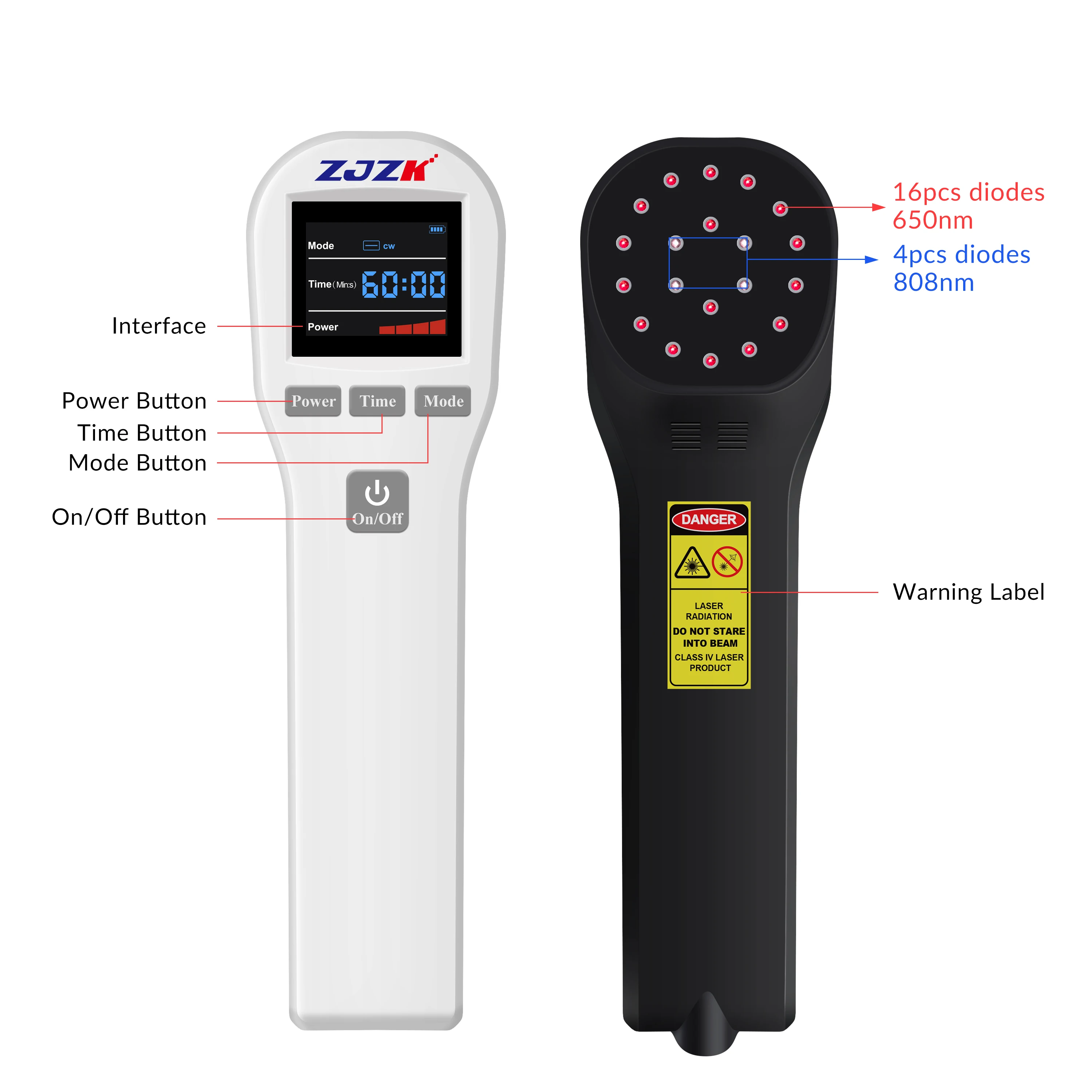 ZJZK 880mW Body Massage Low Level Laser Therapy Device for Knee Back Pain Treatment Physiotherapy Instrument