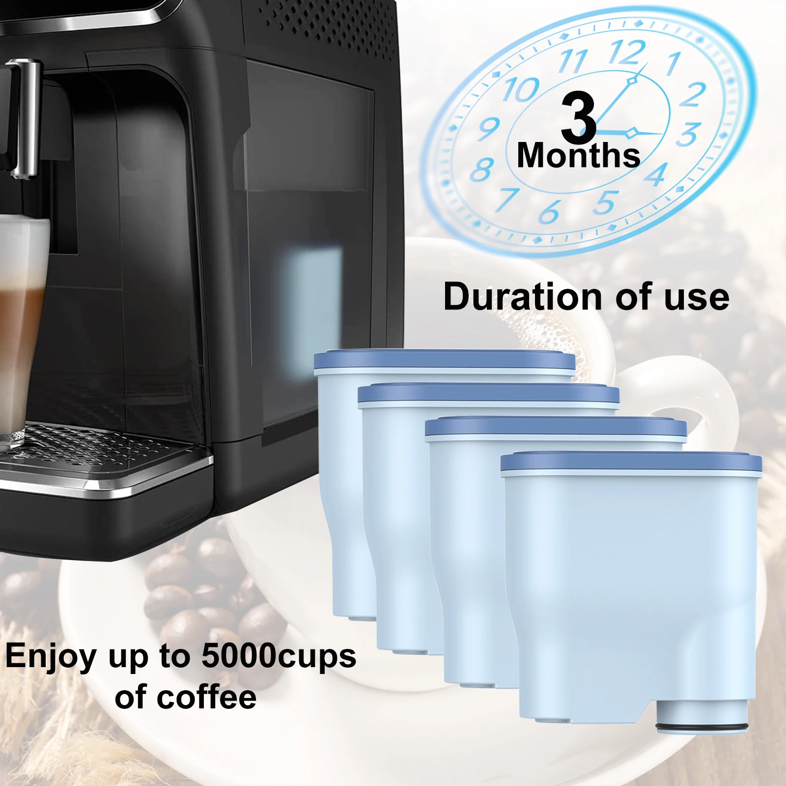 SUREZA Coffee Machine Water Filter Compatible with Philips Saeco AquaClean CA6903 CA6707 Dedicated Anti-Lime Scale Water,1-4PACK