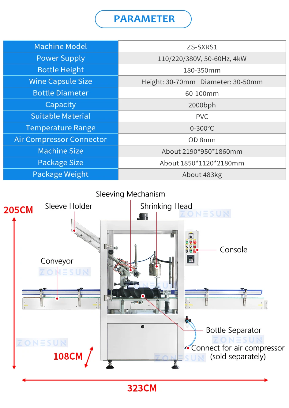 ZONESUN Automatic PVC Capsule Heat Shrinker Bottle Sealing Machine ZS-SXRS1
