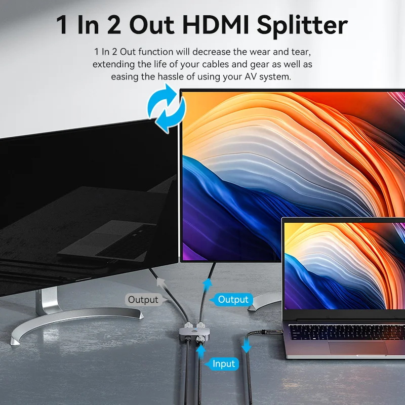 Vention HDMI 2.1 Splitter 8K 60Hz 4K 120Hz for TV Xiaomi Xbox Series X PS5/4 HDMI-compatible Monitor Projector HDMI 2.1 Switcher