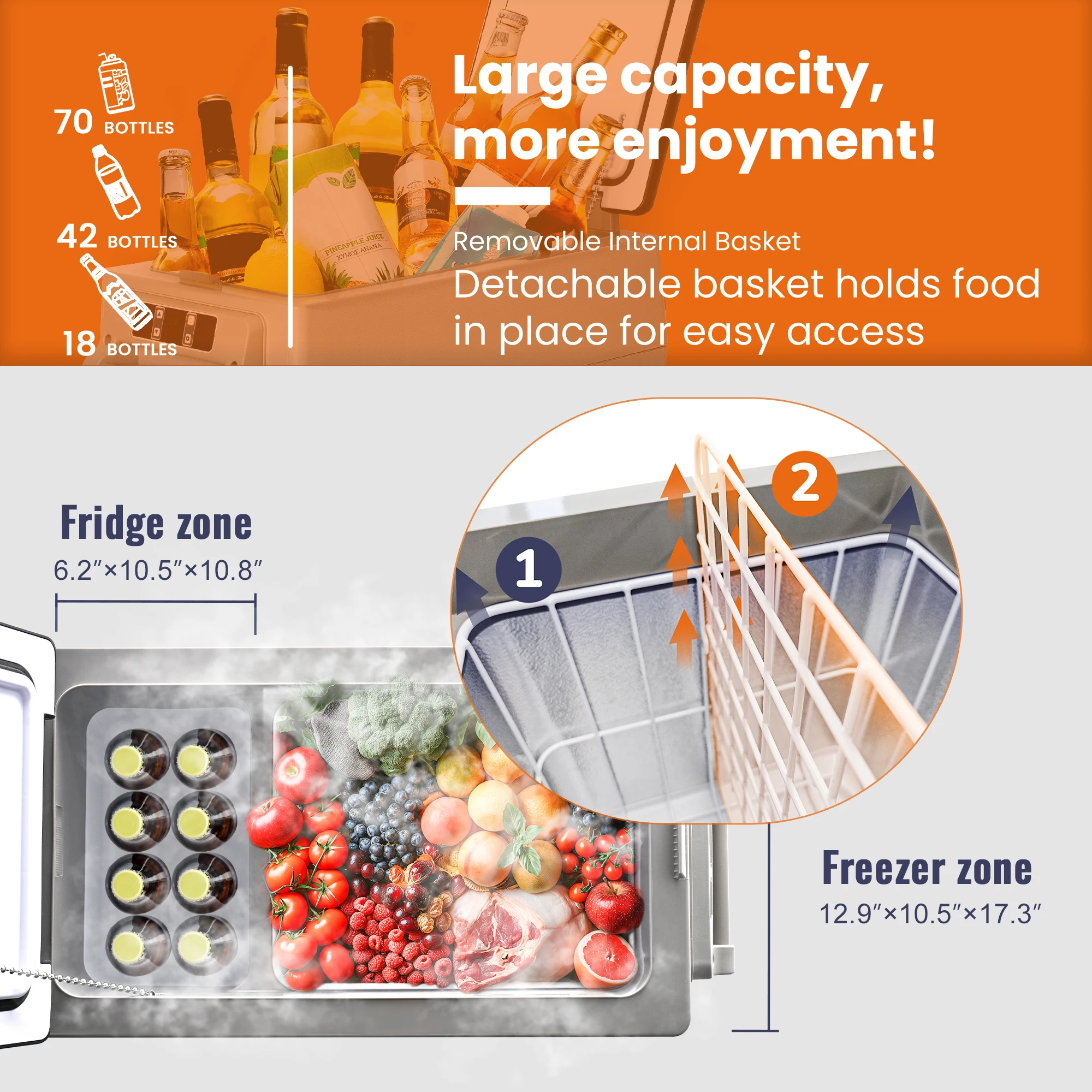 SIMZLIFE 55L Car Refrigerator 12/24V DC Fridge Freezer Dual Zone Portable Compressor Cooler for Camping Travel Truck