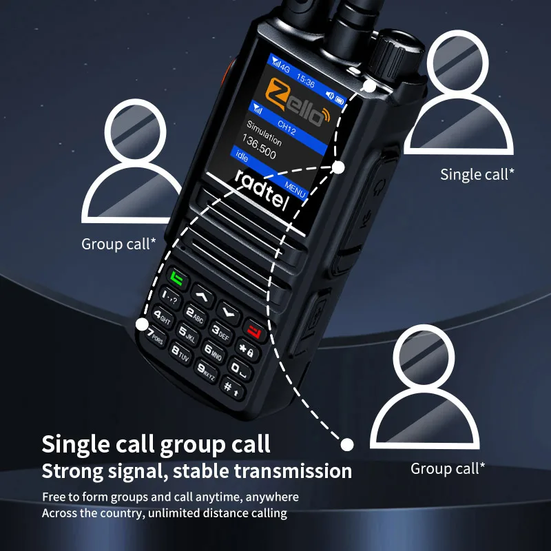 Radtel P80 POC + UHF جهاز اتصال لاسلكي مزدوج الوضع 5 وات تناظري + شبكة راديو عام أندرويد Zello 4G عالمي على مستوى البلاد PTT 5000 ميل