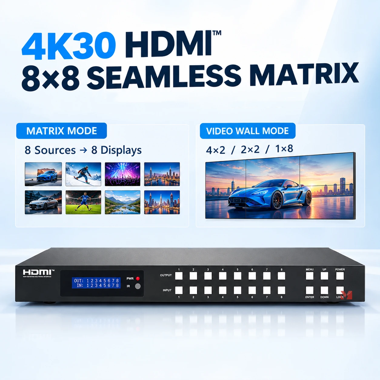 4K30Hz 8x8 HDMI Matrix Switcher Seamless Video Wall Processor 4X2 2X2 10.2Gbps RS232 EDID Splitter Switch HDMI DVI Output