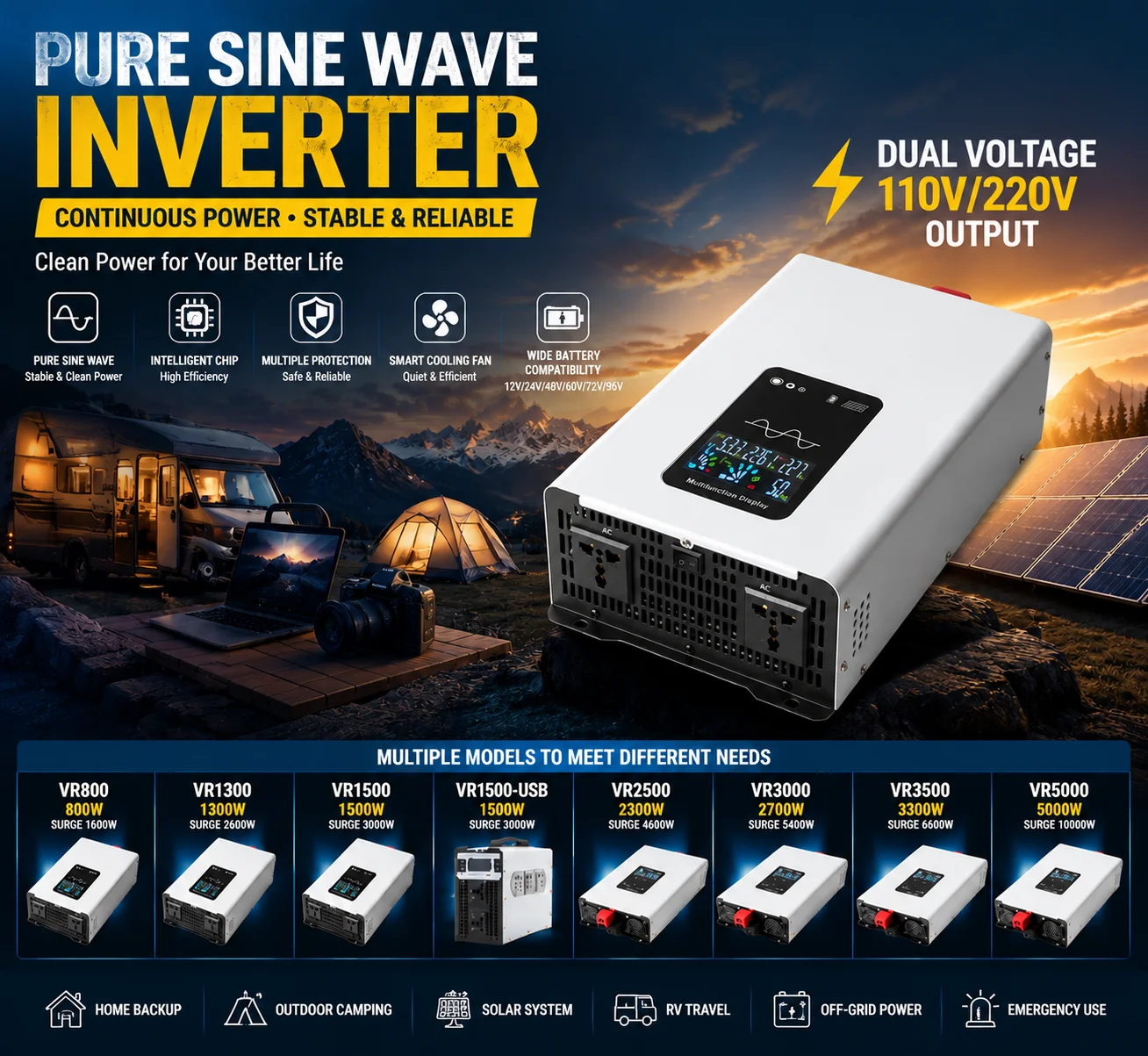 Pure Sine Wave Inverter LCD Display DC 12V/24V/48V/60V/72V to AC 110V/220V Voltage Converter for RV Caravan Camping