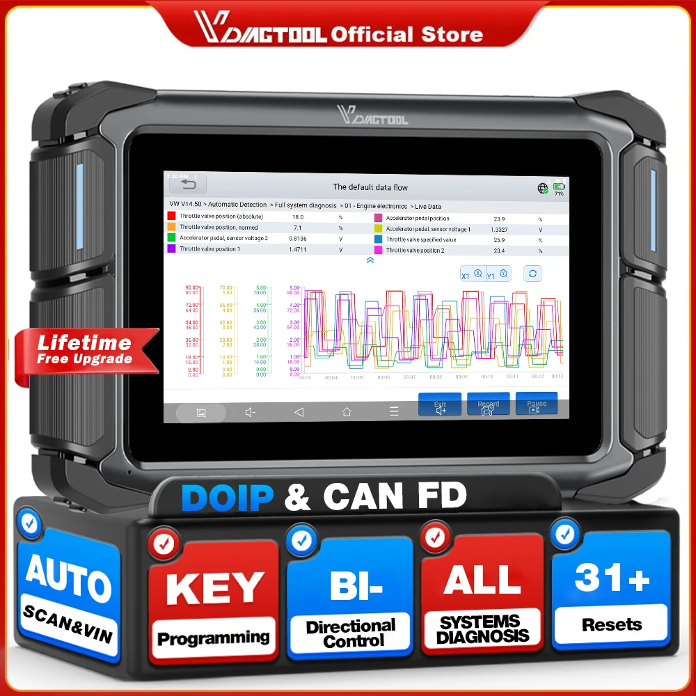 VDIAGTOOL VD70lite VD70 Tutti i strumenti diagnostici per auto del sistema Scanner bidirezionale automobilistico Programmatore chiave di aggiornamento gratuito a vita