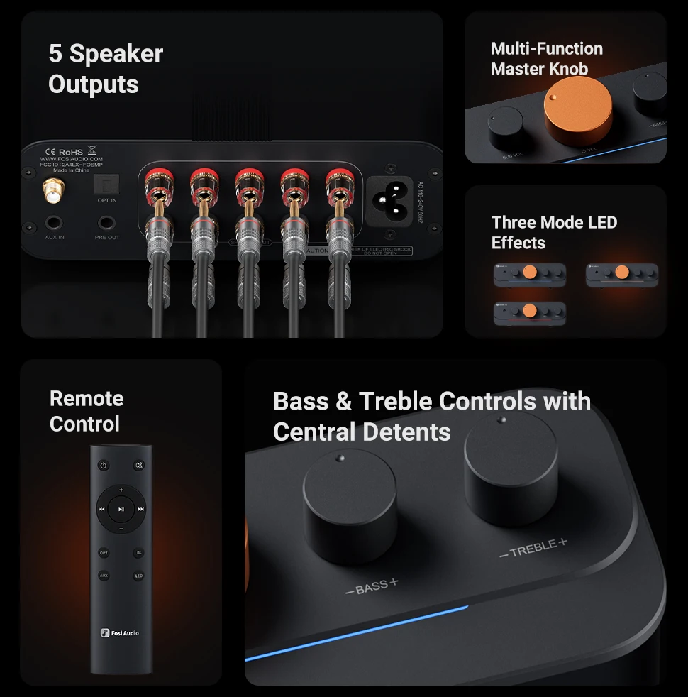 Fosi Audio HT4S Bluetooth 4.1 Amplificador de som doméstico, mini