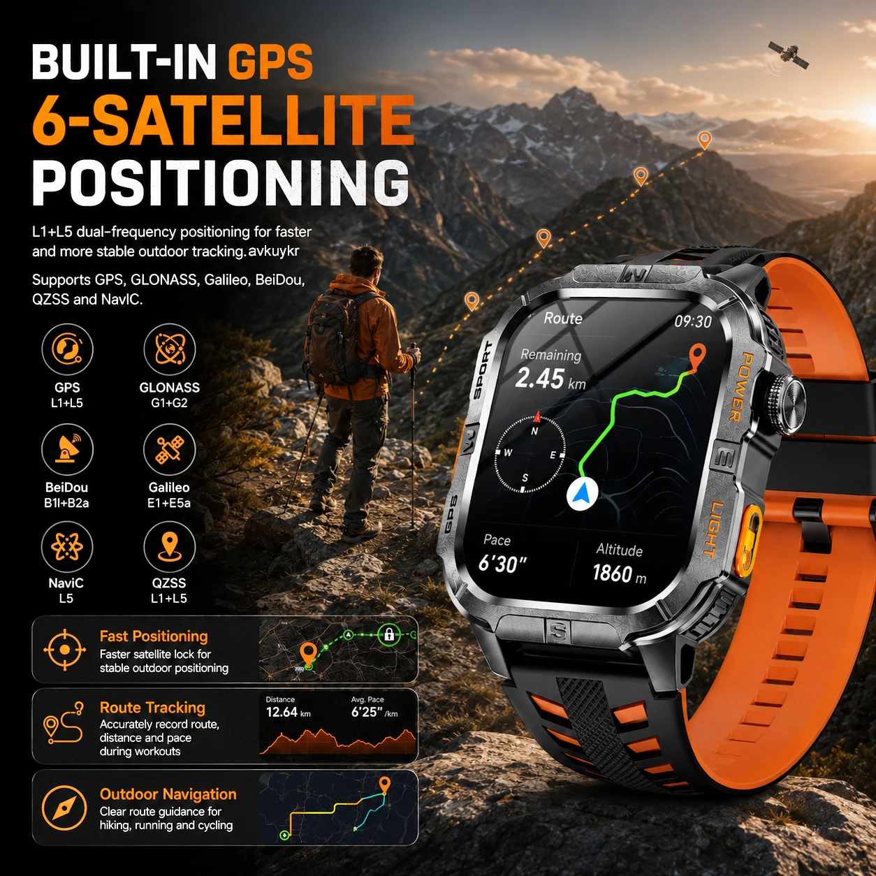Built-in Precise GPS Military  - Sapphire Crystal Display review and price