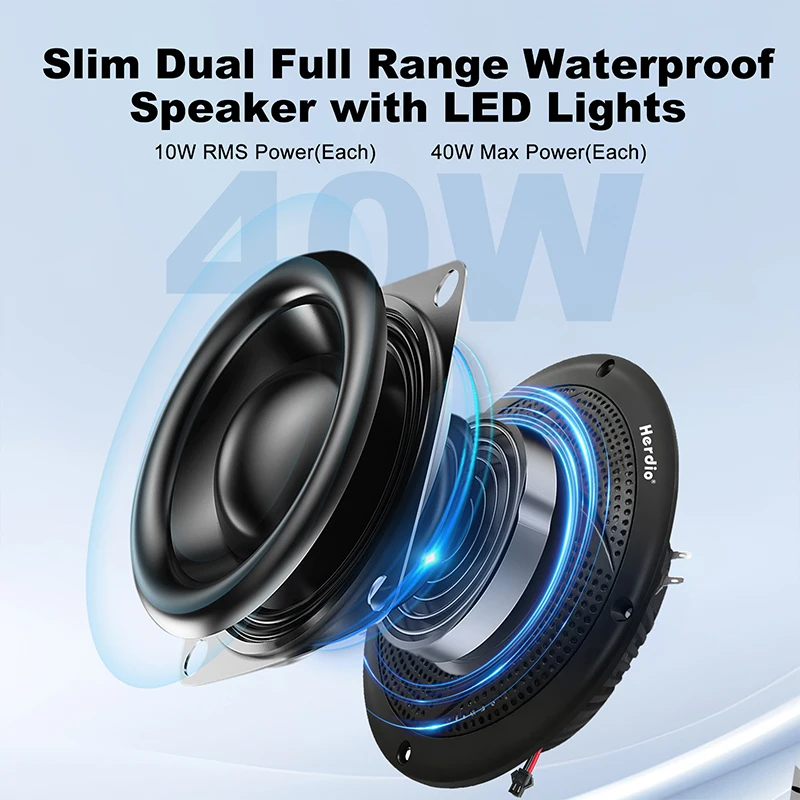 Thumbnail 3 - #52 Marine Speakers List of Top Picks