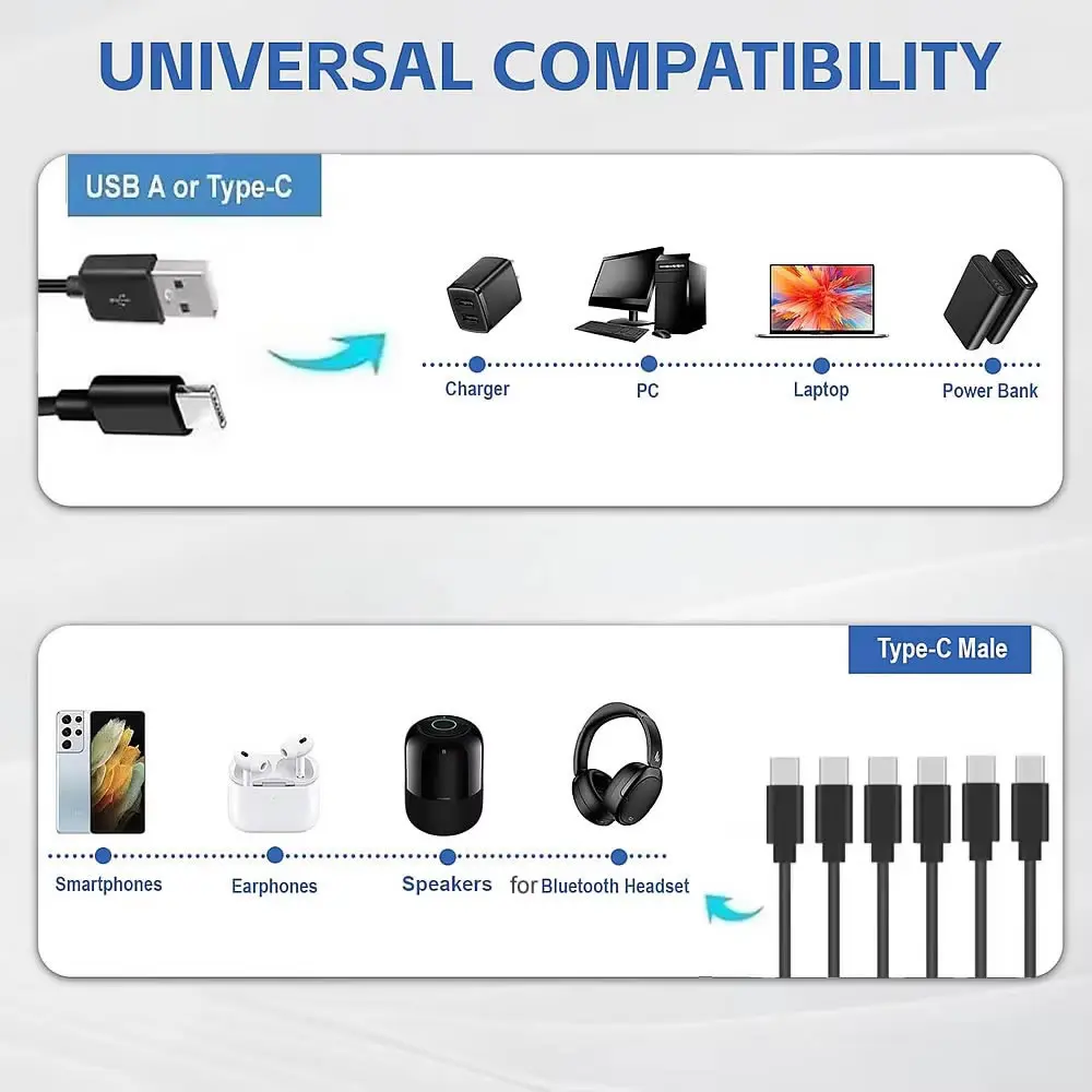 6 in 1 USB C PD Splitter Cable Multi USB C to Type C Male Charger Cord for iPhone 15 Pro / Android Phone Tablet Switch and More image 3