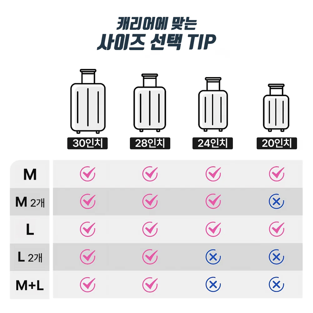 여행용 걸이형 압축 파우치 캐리어 정리백