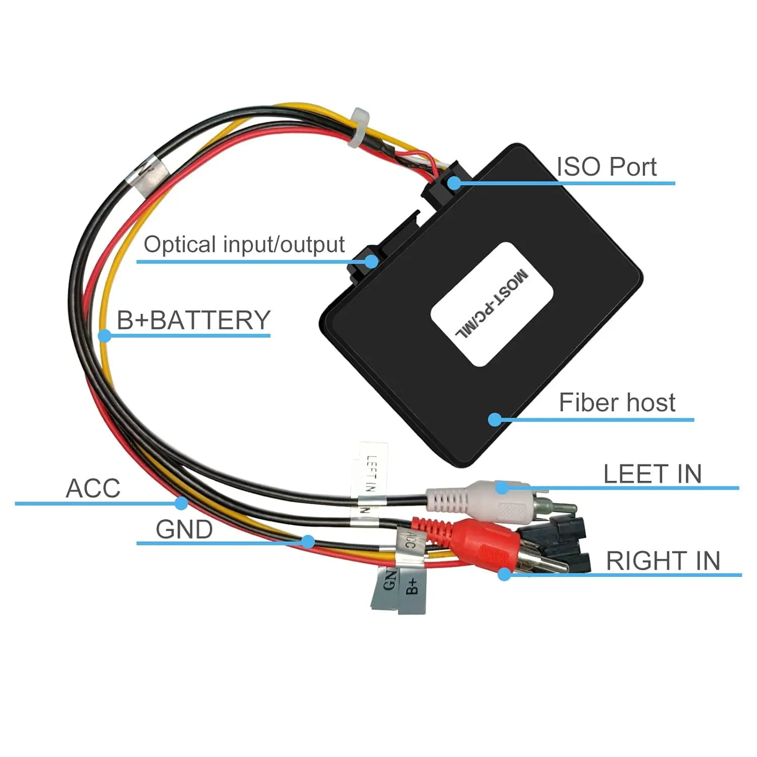 Optical Fiber Decoder Most Box for Car Stereo Radio for Mercedes Benz ML/GL/R Series and for Porsche 911/boxster/Cayenne Series